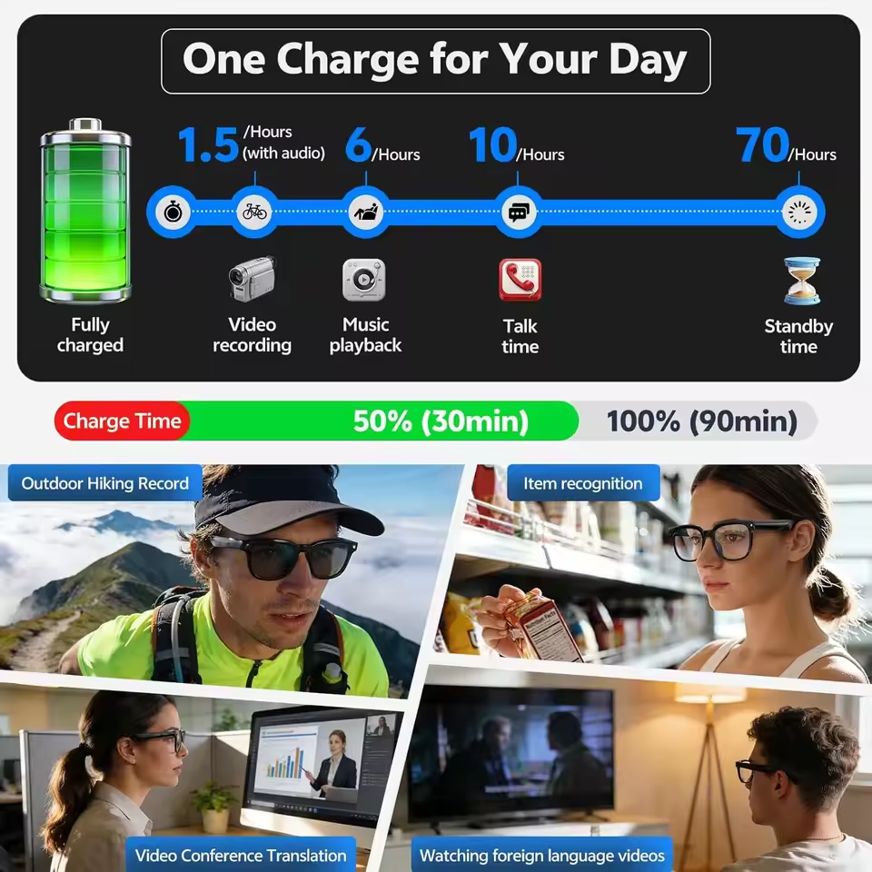 Wireless Smart Camera Glasses  - Audio Music Videos บทวิจารณ์และราคา
