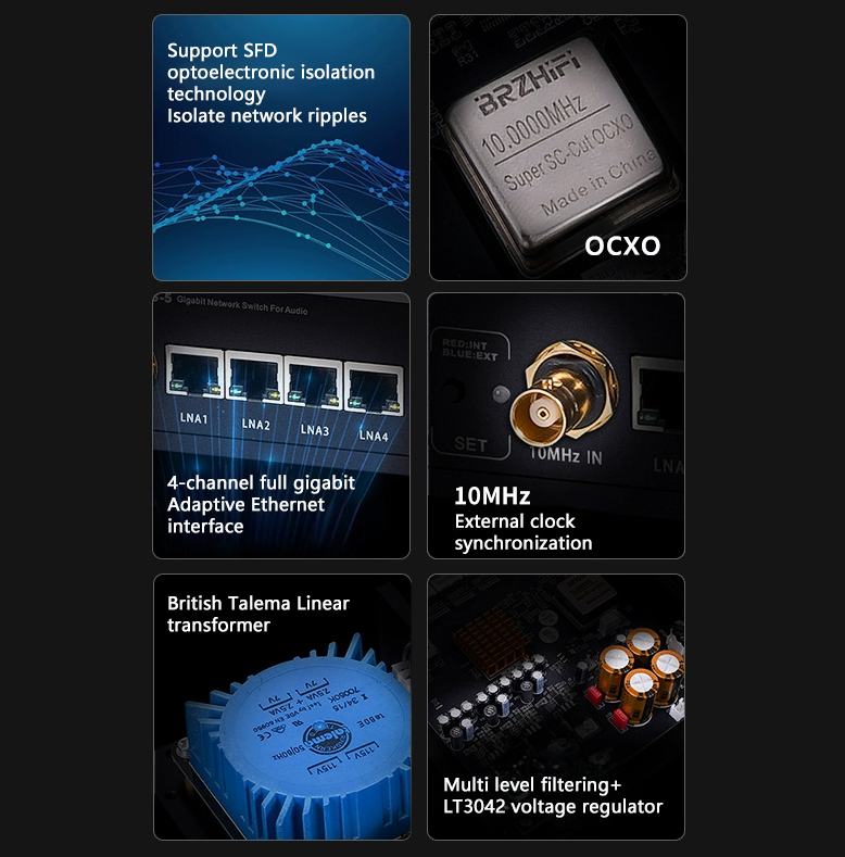 BRZHIFI Audio Network Switch N - Enhance Audio Music Quality บทวิจารณ์และราคา