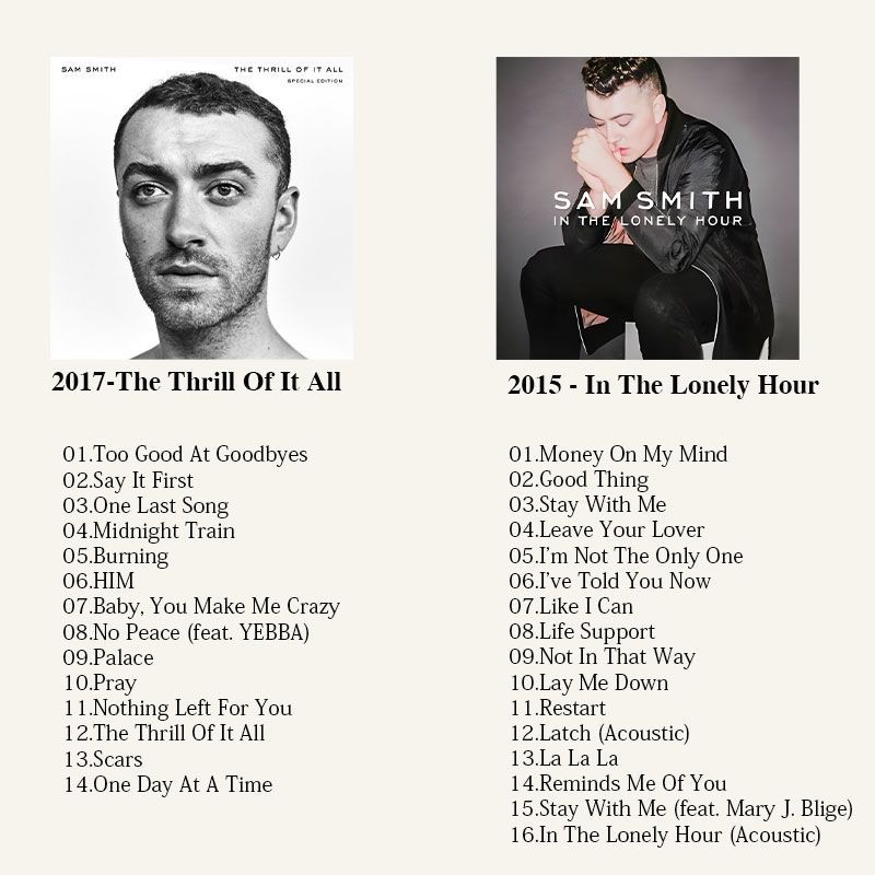 Sam Smith Music CD, Sam Smith  - Audio Music Only บทวิจารณ์และราคา