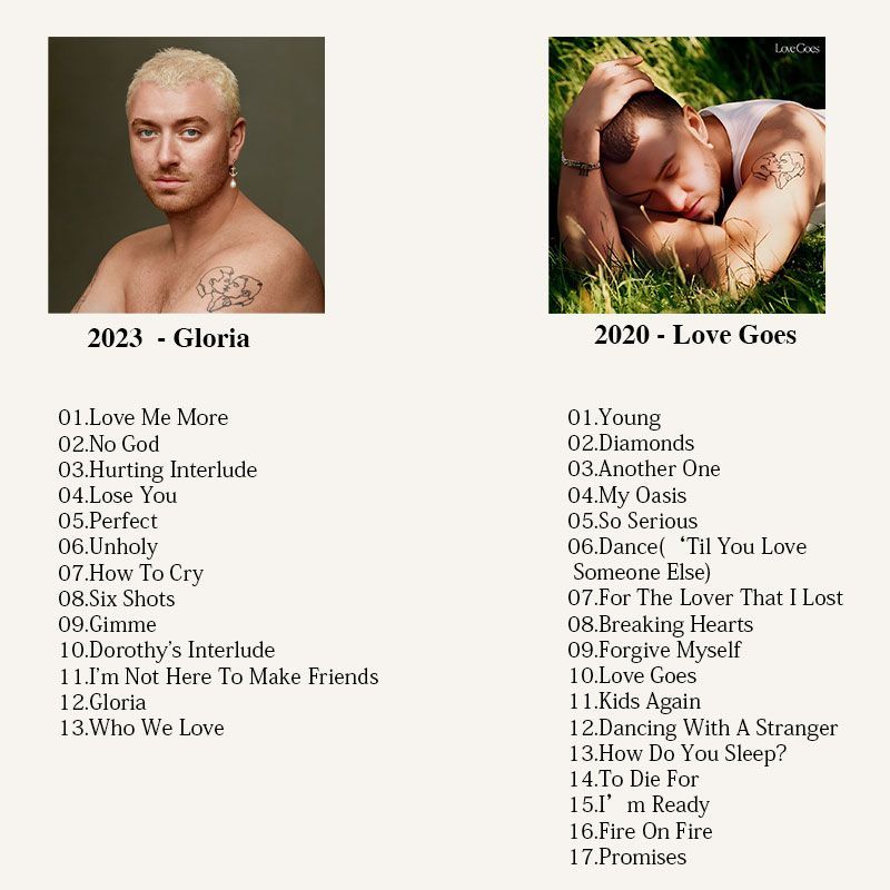 Sam Smith Music CD, Sam Smith  - Audio Music Only บทวิจารณ์และราคา