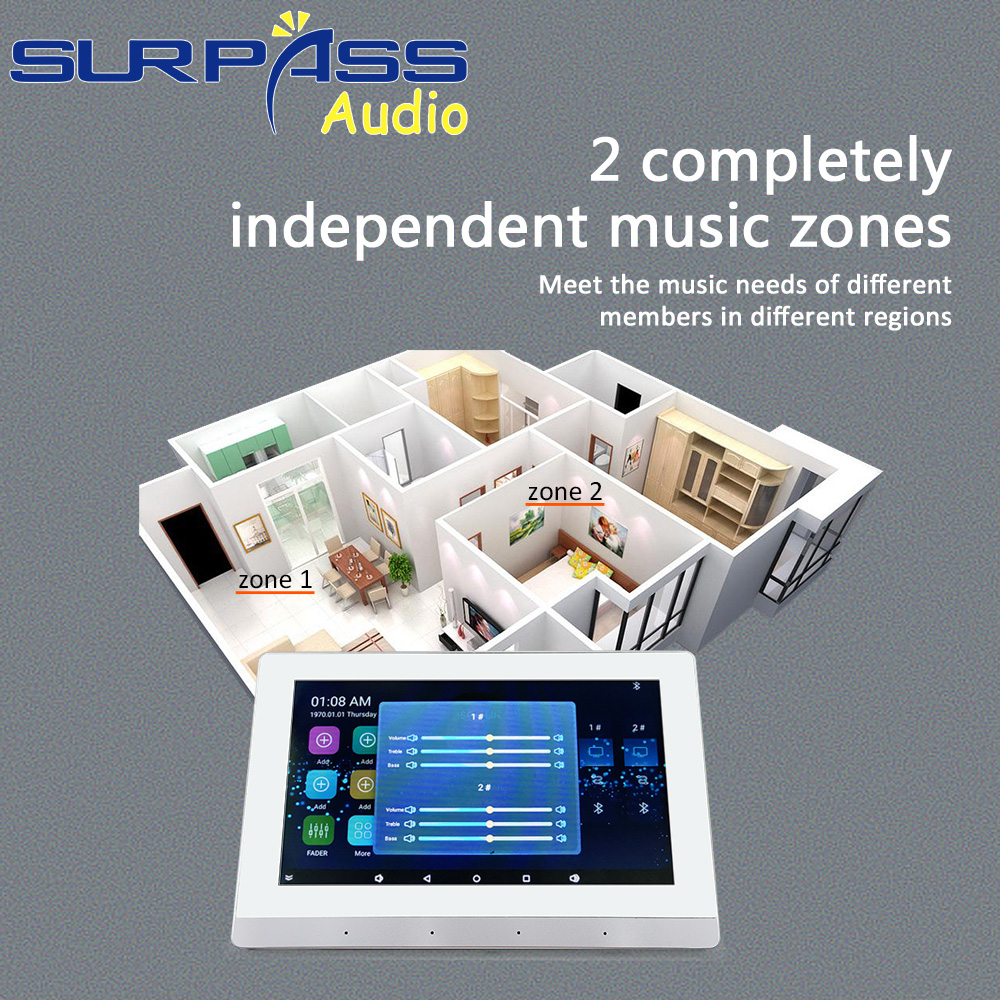 MSSP-PW7825+8CR615 Full House  - Audio House Music บทวิจารณ์และราคา