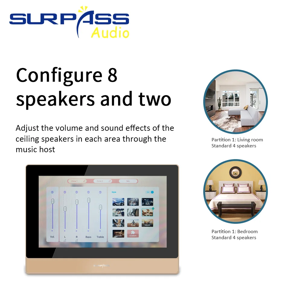Whole House Audio Music System - Audio House Music บทวิจารณ์และราคา