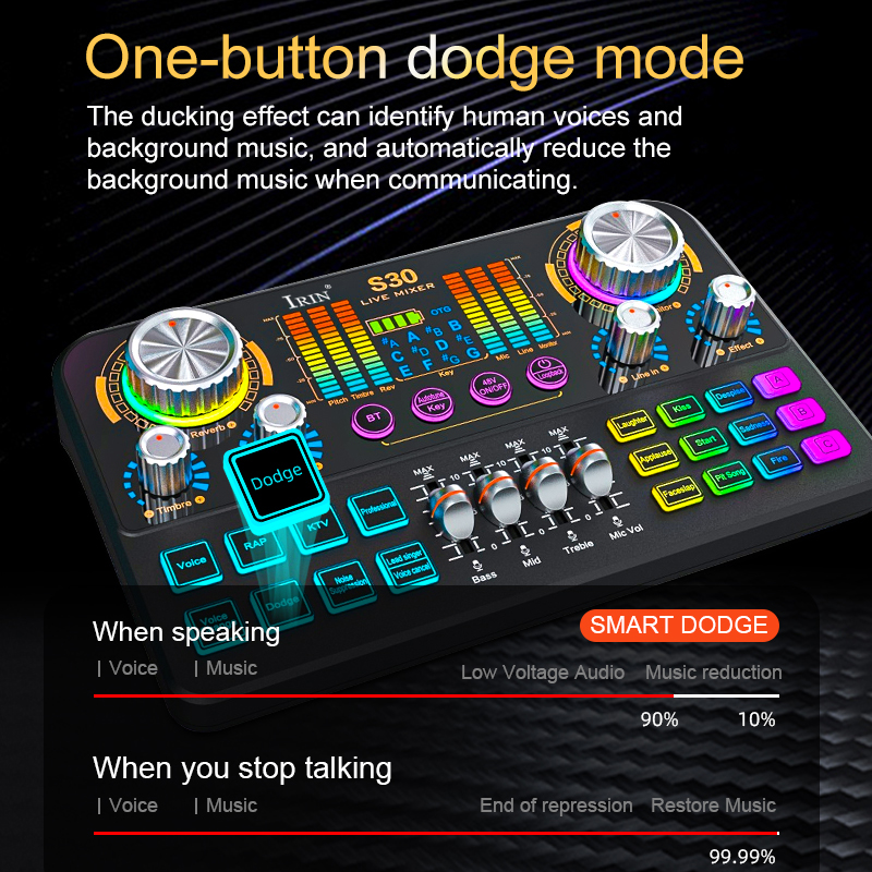 IRIN S30 Live Sound Card Audio - Audio And Music Mixer บทวิจารณ์และราคา
