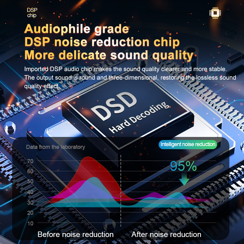 IRIN S30 Live Sound Card Audio - Audio And Music Mixer บทวิจารณ์และราคา