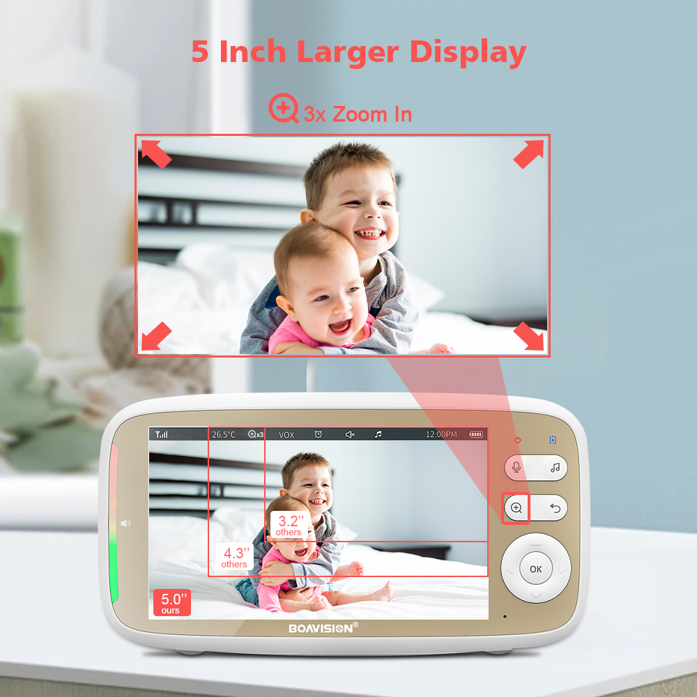 VB803 Baby Monitor 5 Inch 720P - Audio Music Videos บทวิจารณ์และราคา