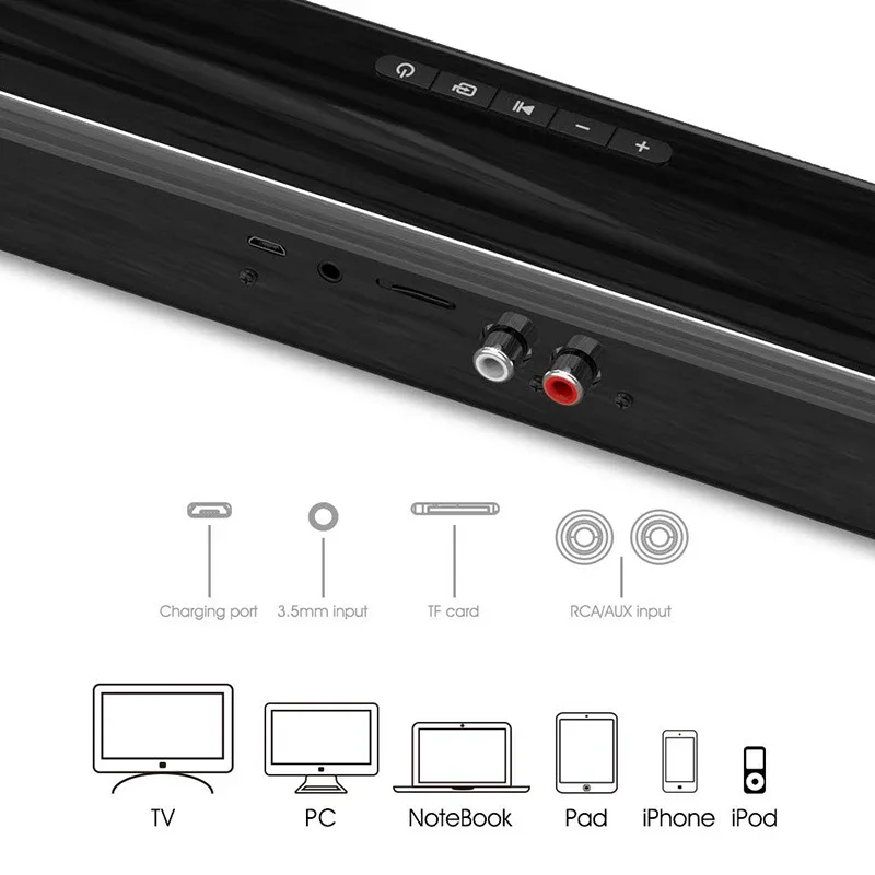 40W Wireless Bluetooth Soundba - Audio Music Visualizer บทวิจารณ์และราคา