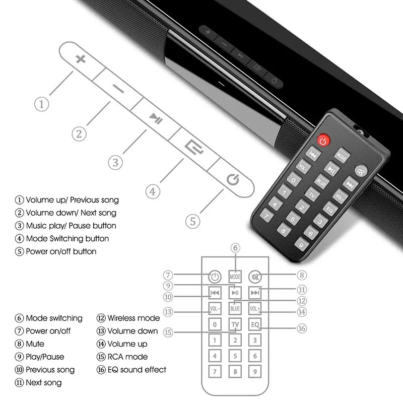 40W Wireless Bluetooth Soundba - Audio Music Visualizer บทวิจารณ์และราคา