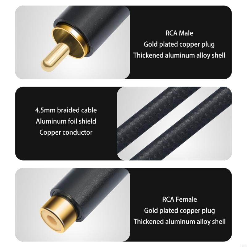 J1HD Robust Music Male to Fema - Enhance Audio Music Quality บทวิจารณ์และราคา