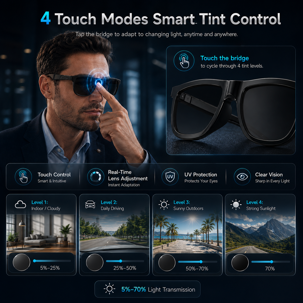 New Touch-Color Change Smart A - Audio Music Videos บทวิจารณ์และราคา