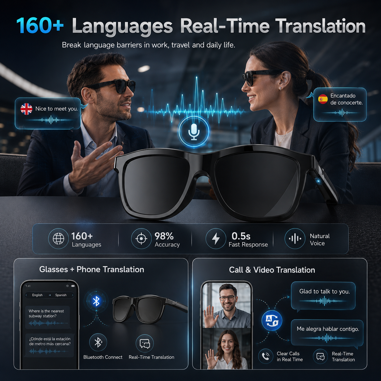 New Touch-Color Change Smart A - Audio Music Videos บทวิจารณ์และราคา