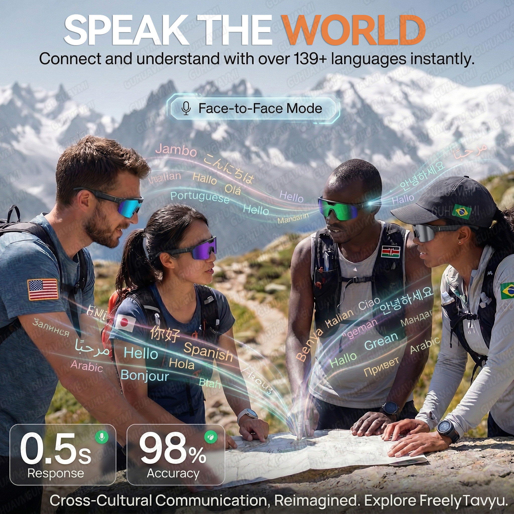 2026 Upgrade Smart Glasses wit - Audio Music Videos บทวิจารณ์และราคา