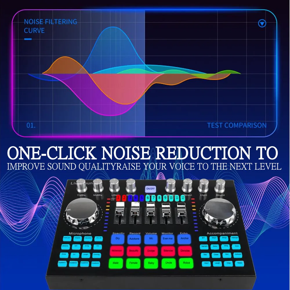 K1 Live Sound Card Voice Chang - Audio And Music Mixer บทวิจารณ์และราคา