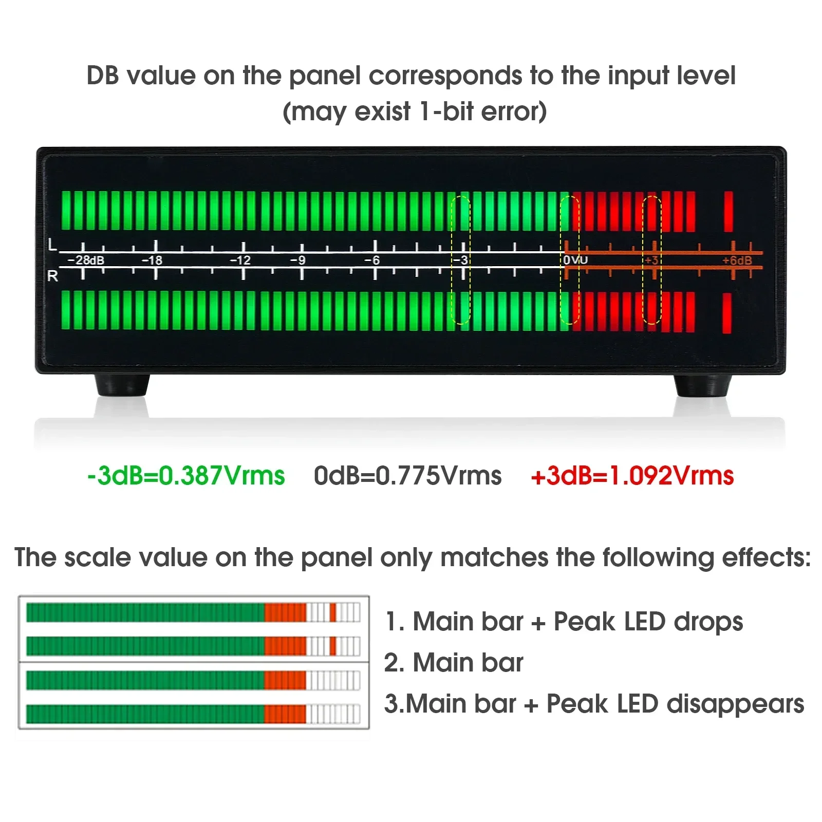 Douk Audio Dual Channel LED So - Audio Music Visualizer บทวิจารณ์และราคา