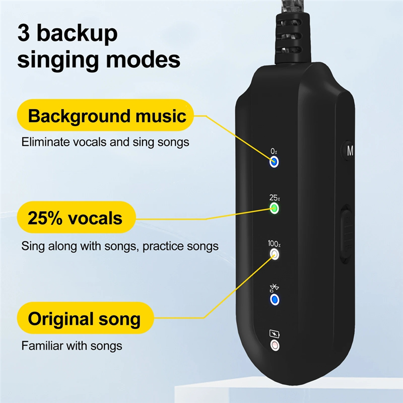 3.5Mm Aux Bluetooth 5.3 Audio  - Audio Music Remove บทวิจารณ์และราคา