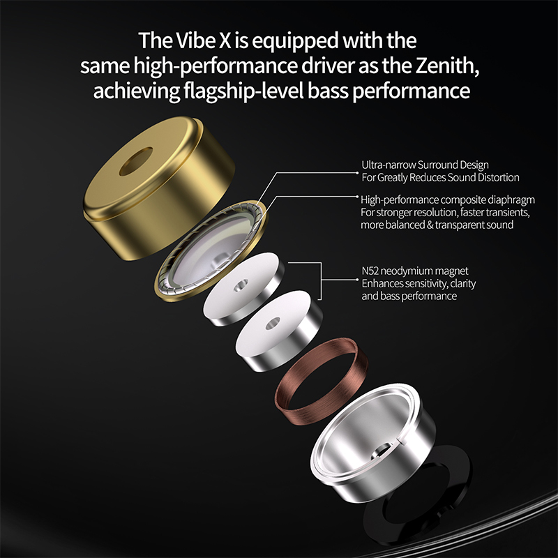 KZ Vibe X Wired Earphones 13mm - Audio Vibes Music บทวิจารณ์และราคา